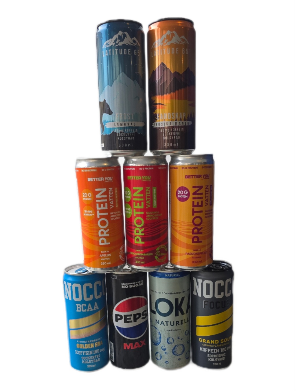 Energidryck, läsk, vatten